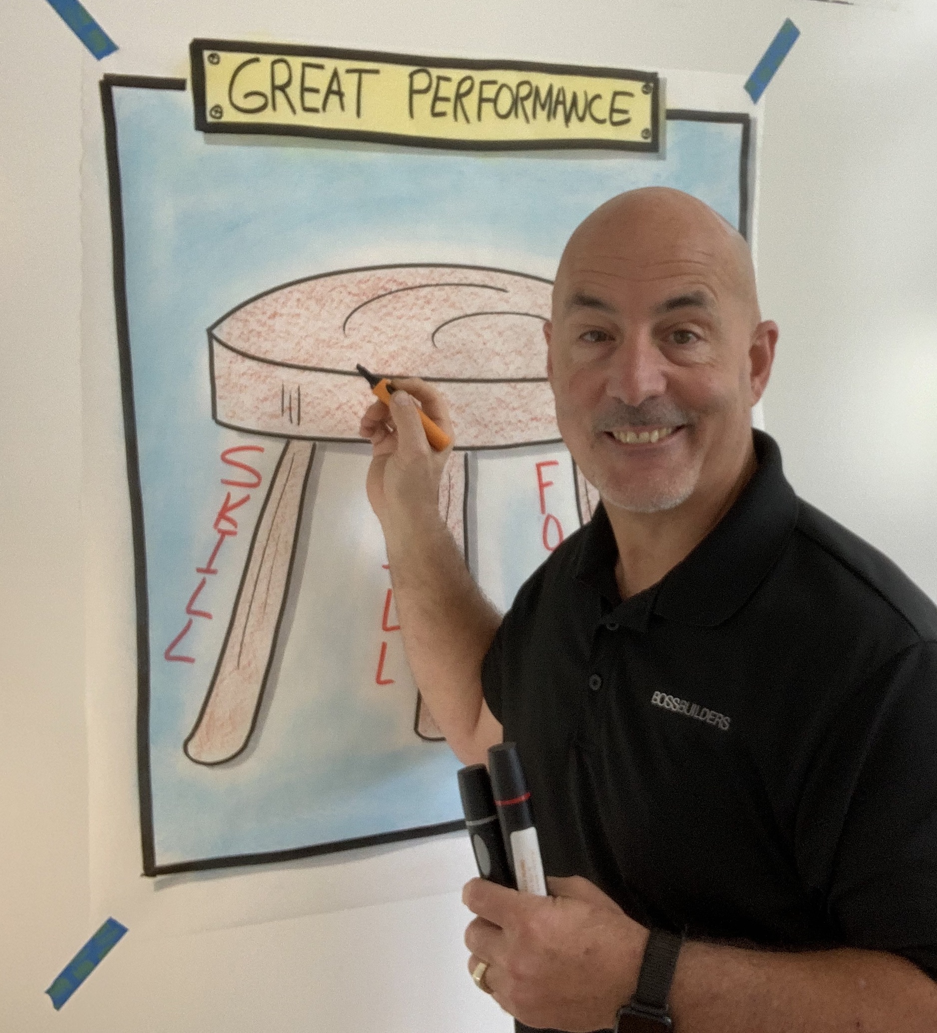 Portrait illustration of Mack Munro, Founder and CEO of Boss Builders